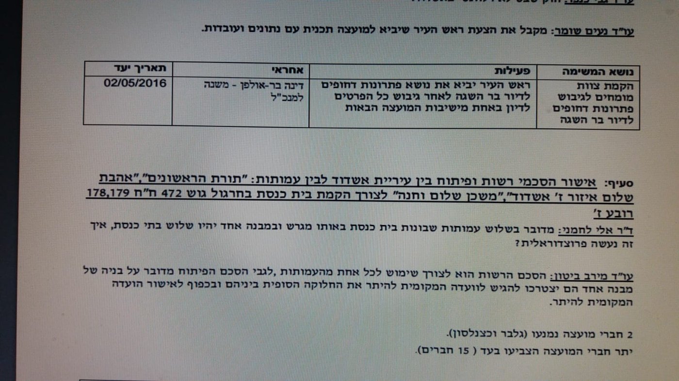 פרסום ראשון: ההצבעות השיטתיות של גלבר נגד החרדים