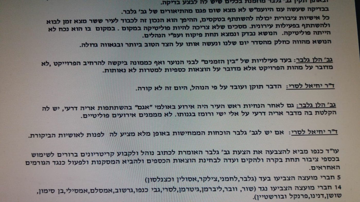 פרסום ראשון: ההצבעות השיטתיות של גלבר נגד החרדים