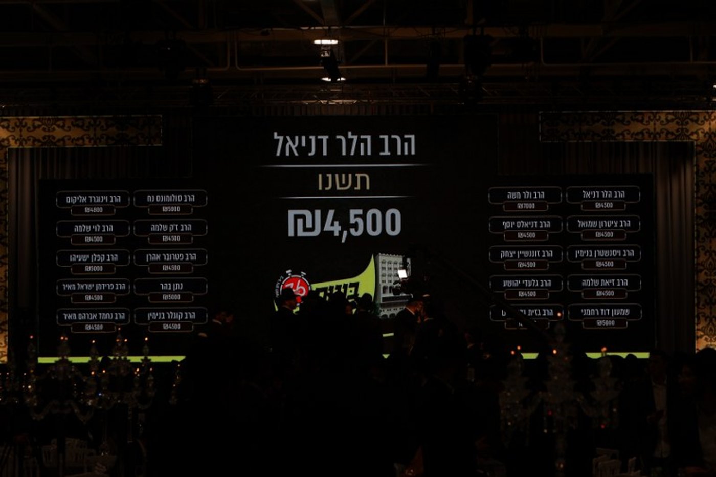 ר"י בית מתתיהו: 'איני יכול יותר לשאת את העול' • צפו בגלריה מכנס הבוגרים
