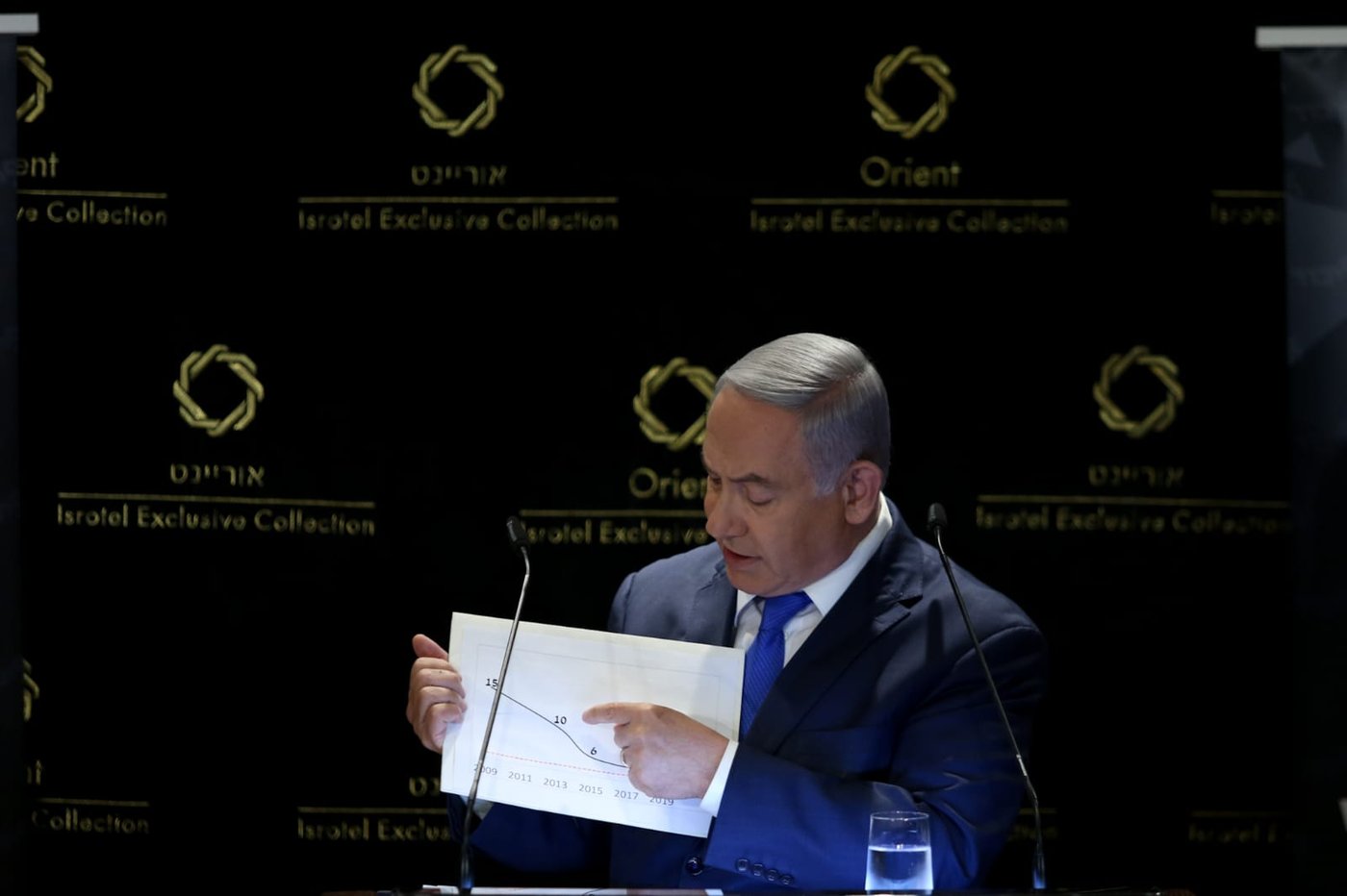 נתניהו: "ליברמן 'המפיל הלאומי'; עשה דילים עם חרדים"