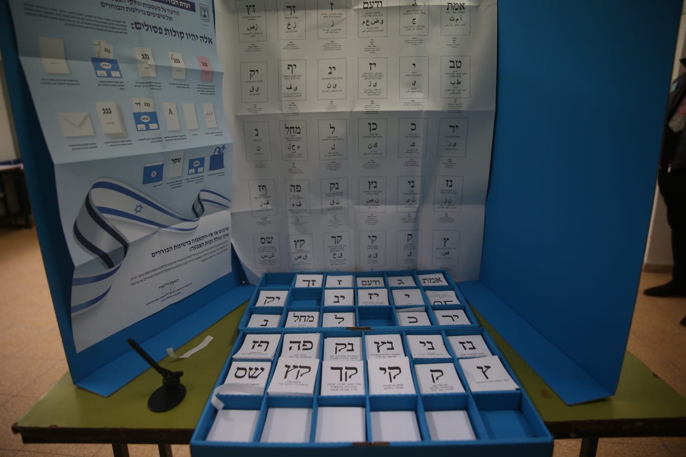 בואו לבחור • מי הנציג החרדי הפופולרי ביותר?