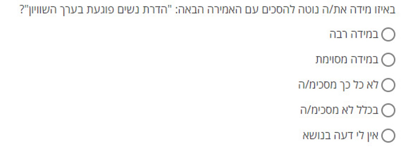 'הסתה דוחה נגד חרדים': הסקר שהופץ בקרב עובדי מדינה