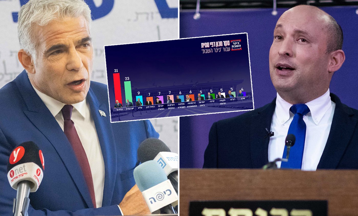 בנט ולפיד