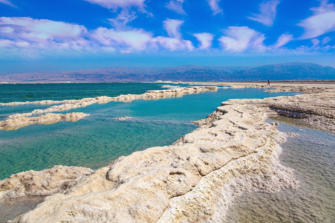 התחזית: תחול עליה קלה של הטמפרטורות