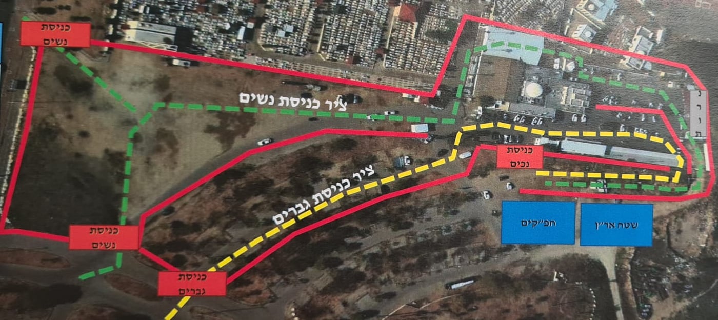 דרכי הגישה