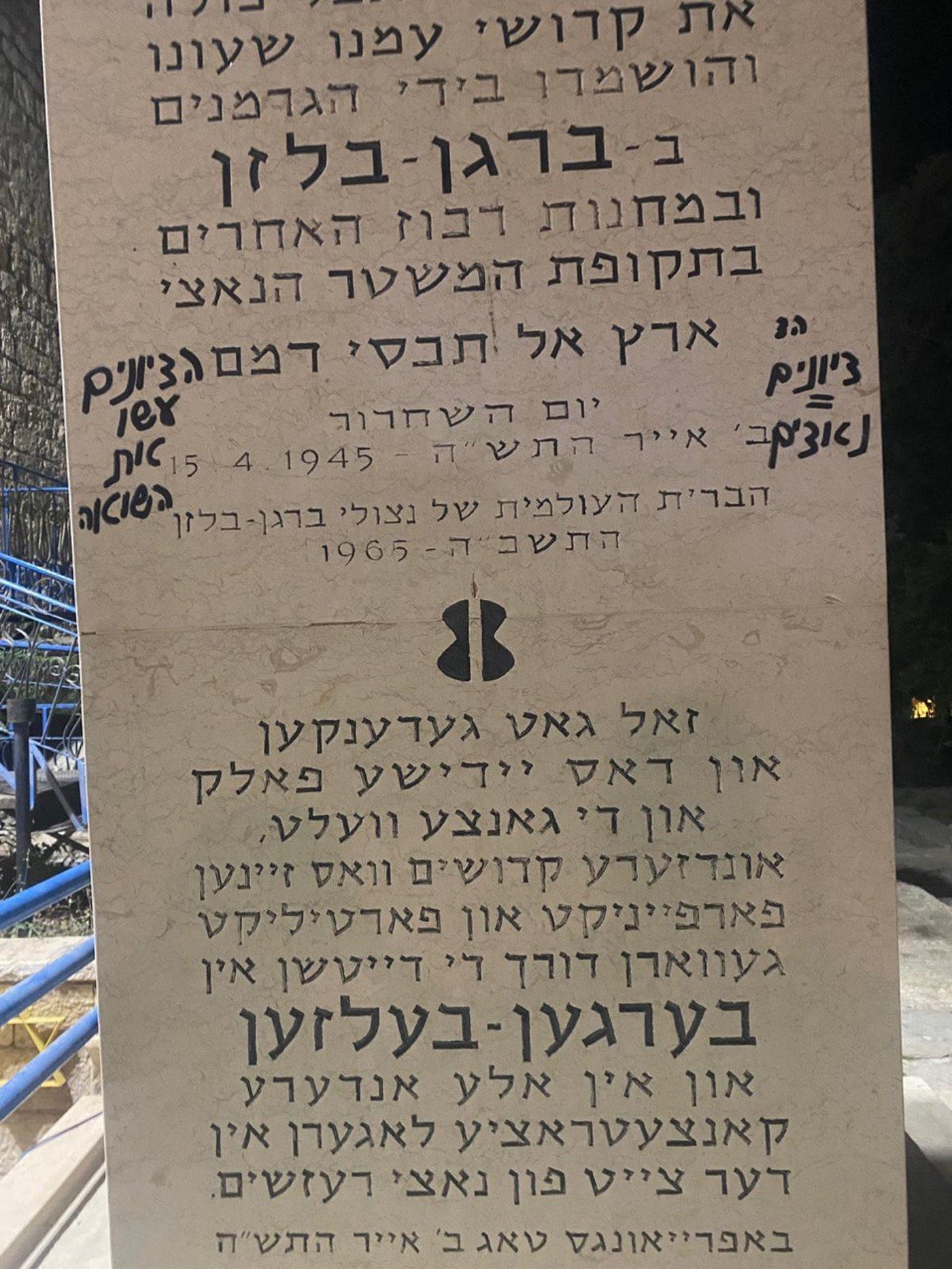 כתובות נאצה רוססו במוזיאון השואה; תיעוד
