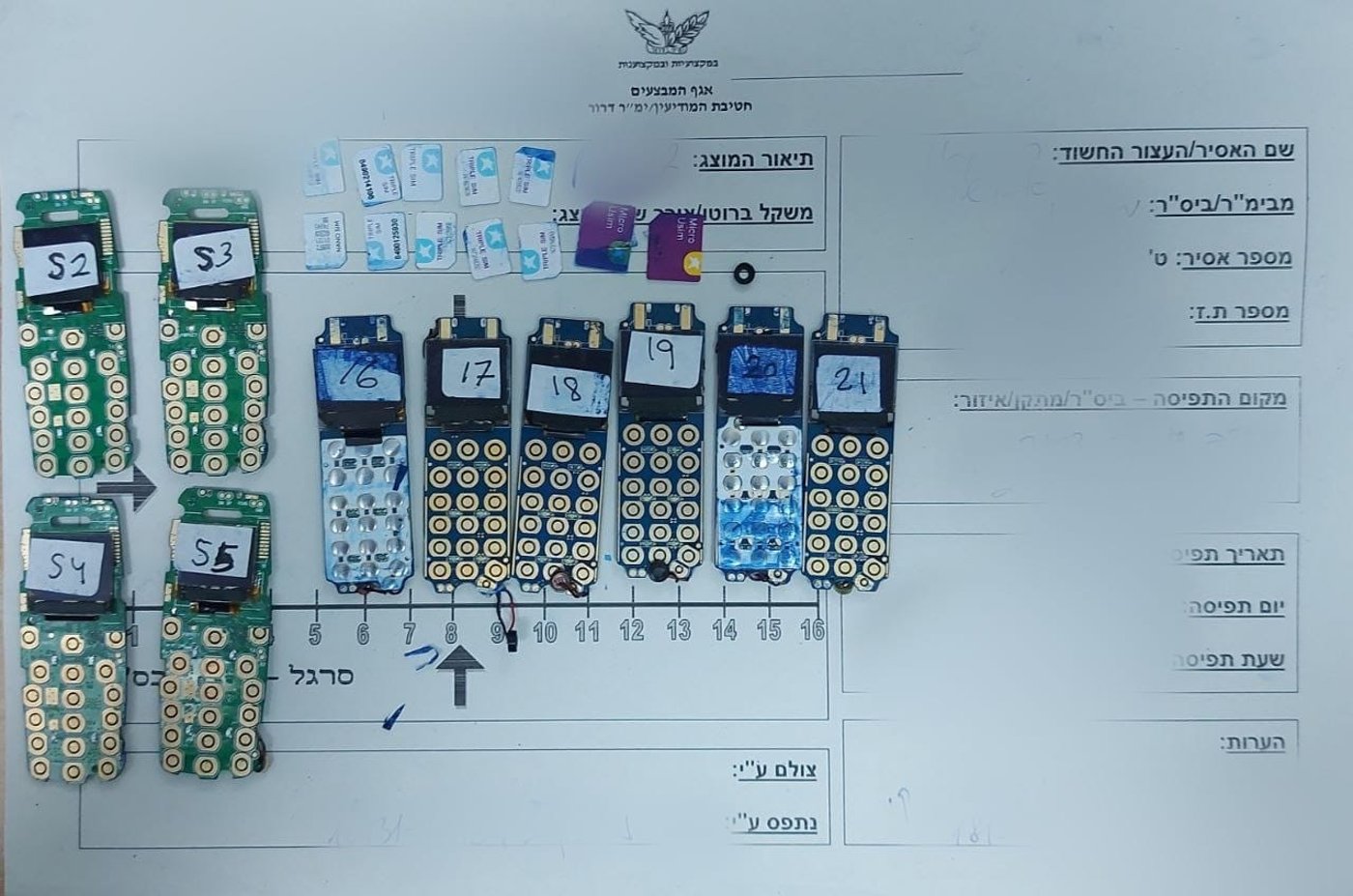 חלק מהמכשירים שנתפסו