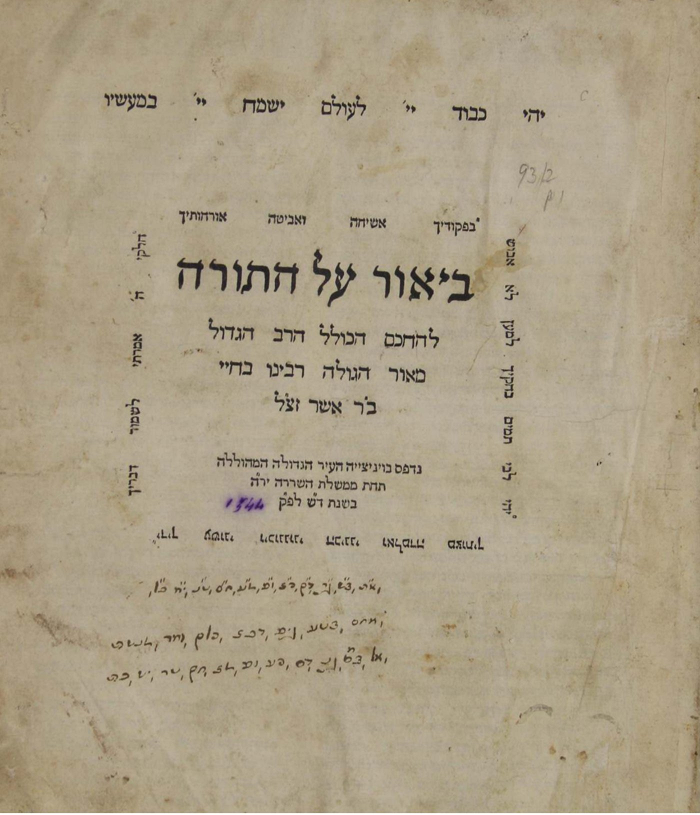 ביאור על התורה לרבינו בחיי, מהדורת ויניצייה, ש"ד