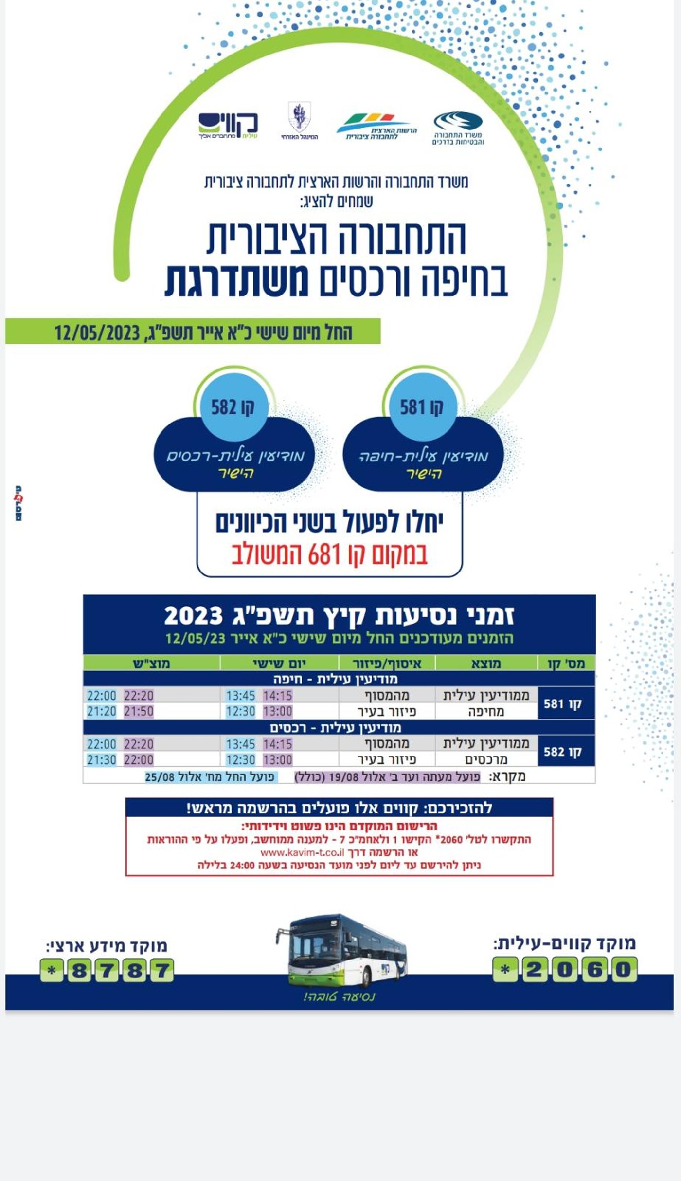 בעקבות תחקיר 'כיכר': נמצא הפתרון התחבורתי לתושבי חיפה