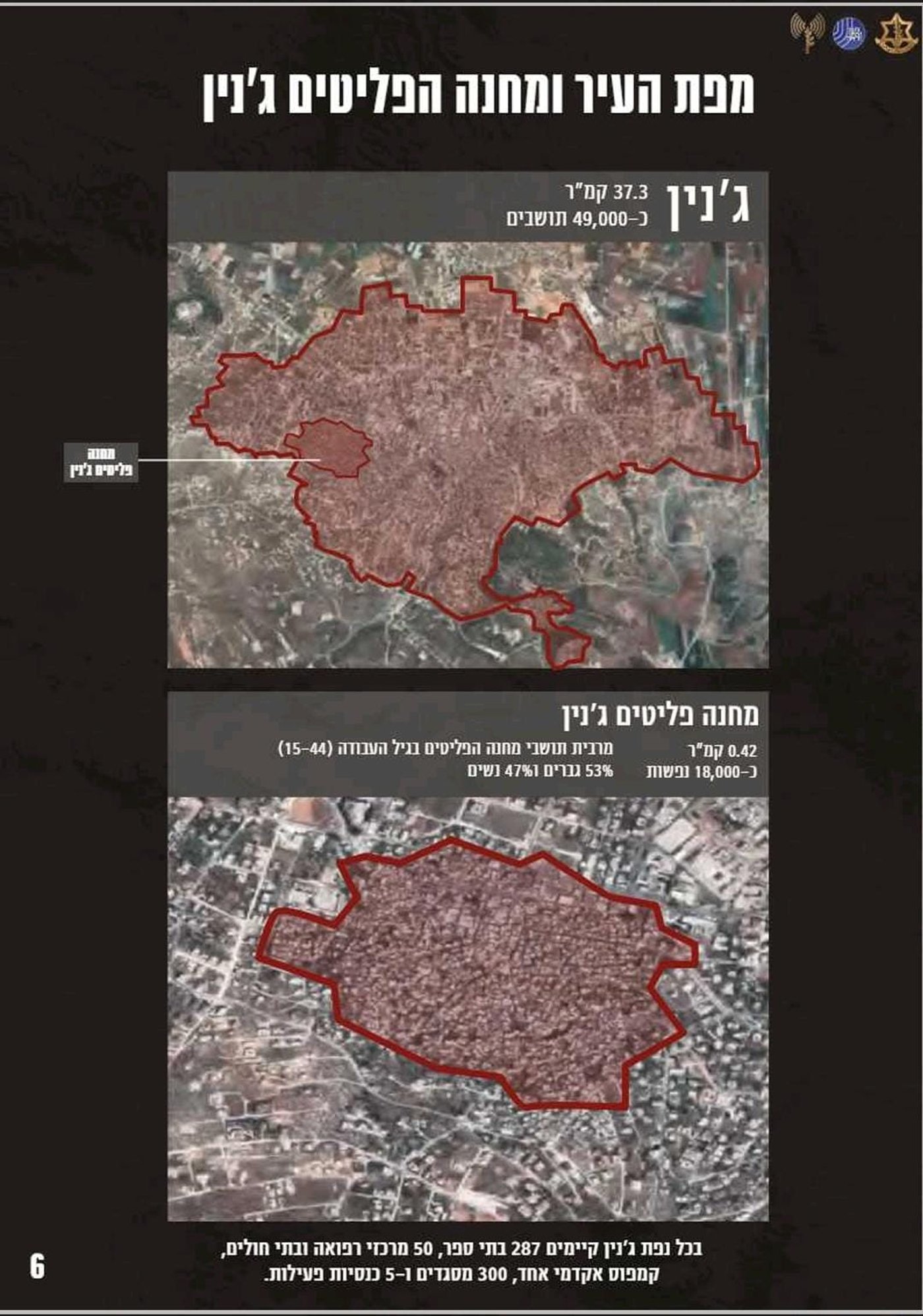 מפת העיר ג'נין