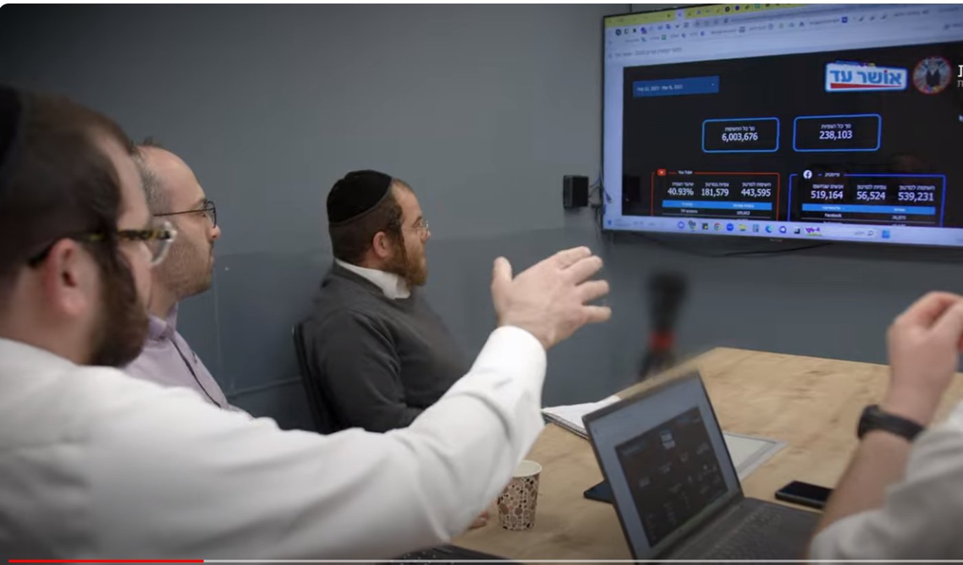 "ערכי החדשנות והקידמה באים כיום לידי ביטוי בכל תחום" - צוות סמארט קליק בניתוח קמפיין