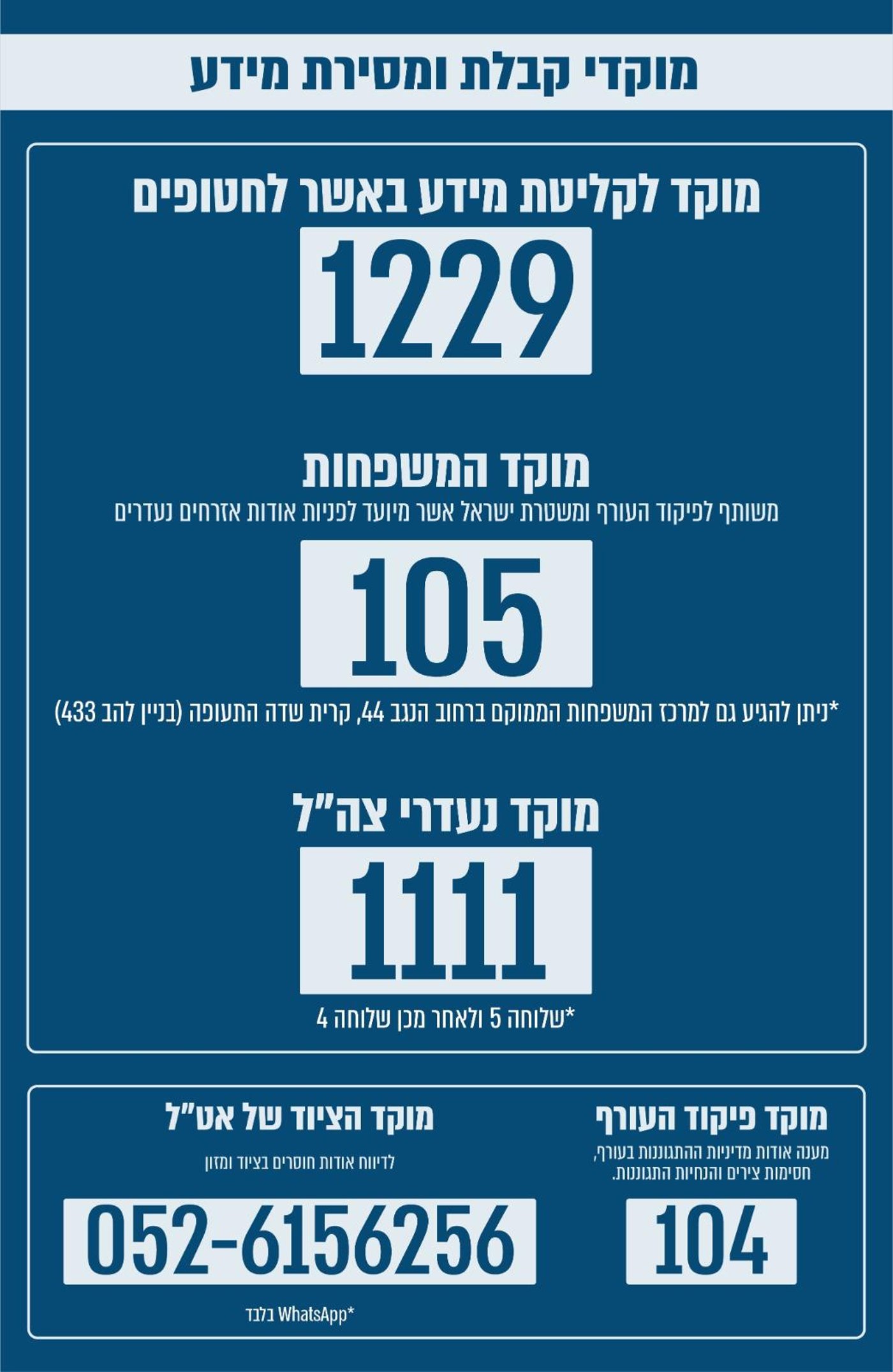 דיווח על חיסול בכיר בגי'האד בעזה | ביידן: בלי ישראל אף יהודי אינו בטוח | כל העדכונים