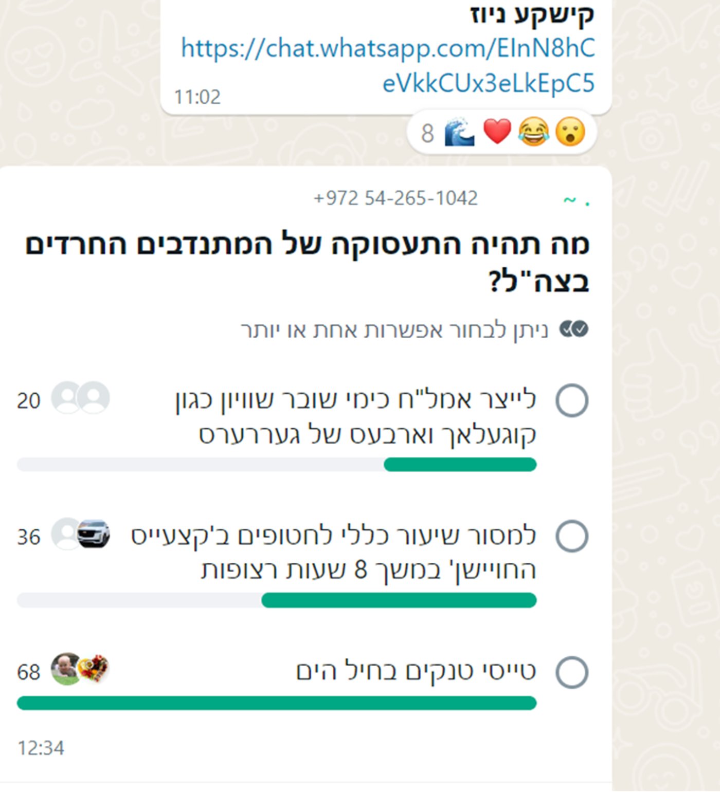 כמה זמן אתם שומרים בממ"ד? • ההומור השחור של המלחמה בישראל
