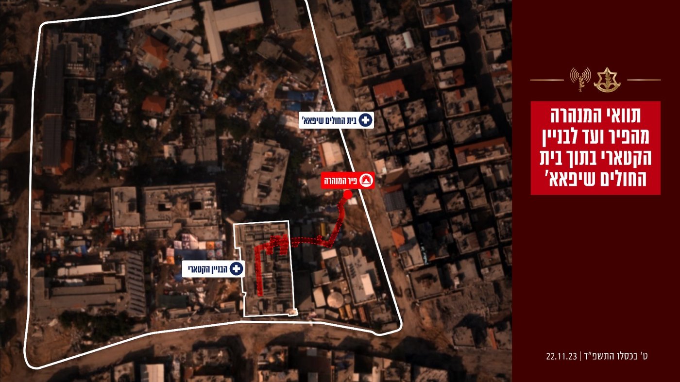 תוואי המנהרה שנחשף תחת בית החולים שיפא