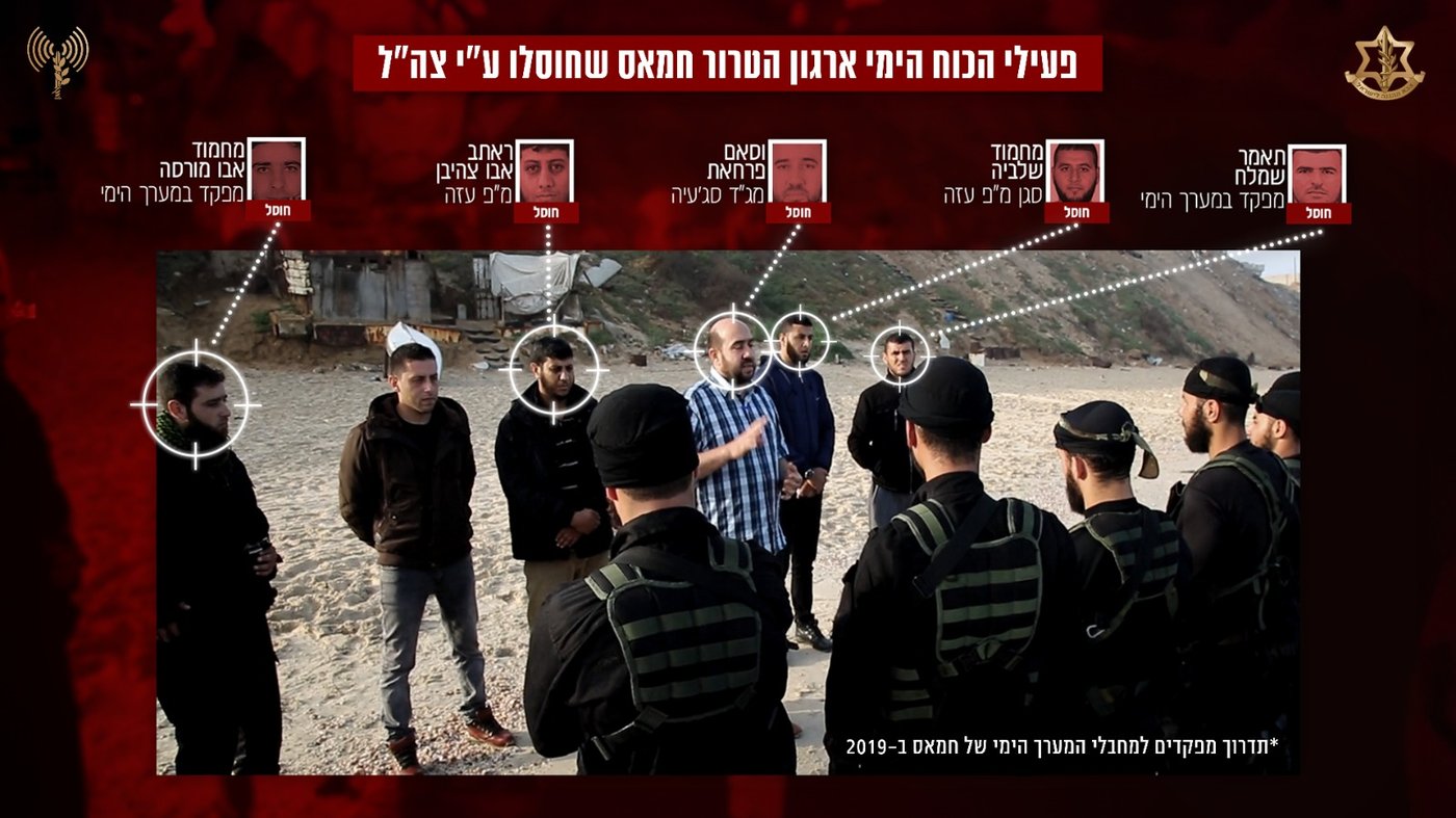 תמונת הסיכולים של פעילי הכוח הימי של חמאס