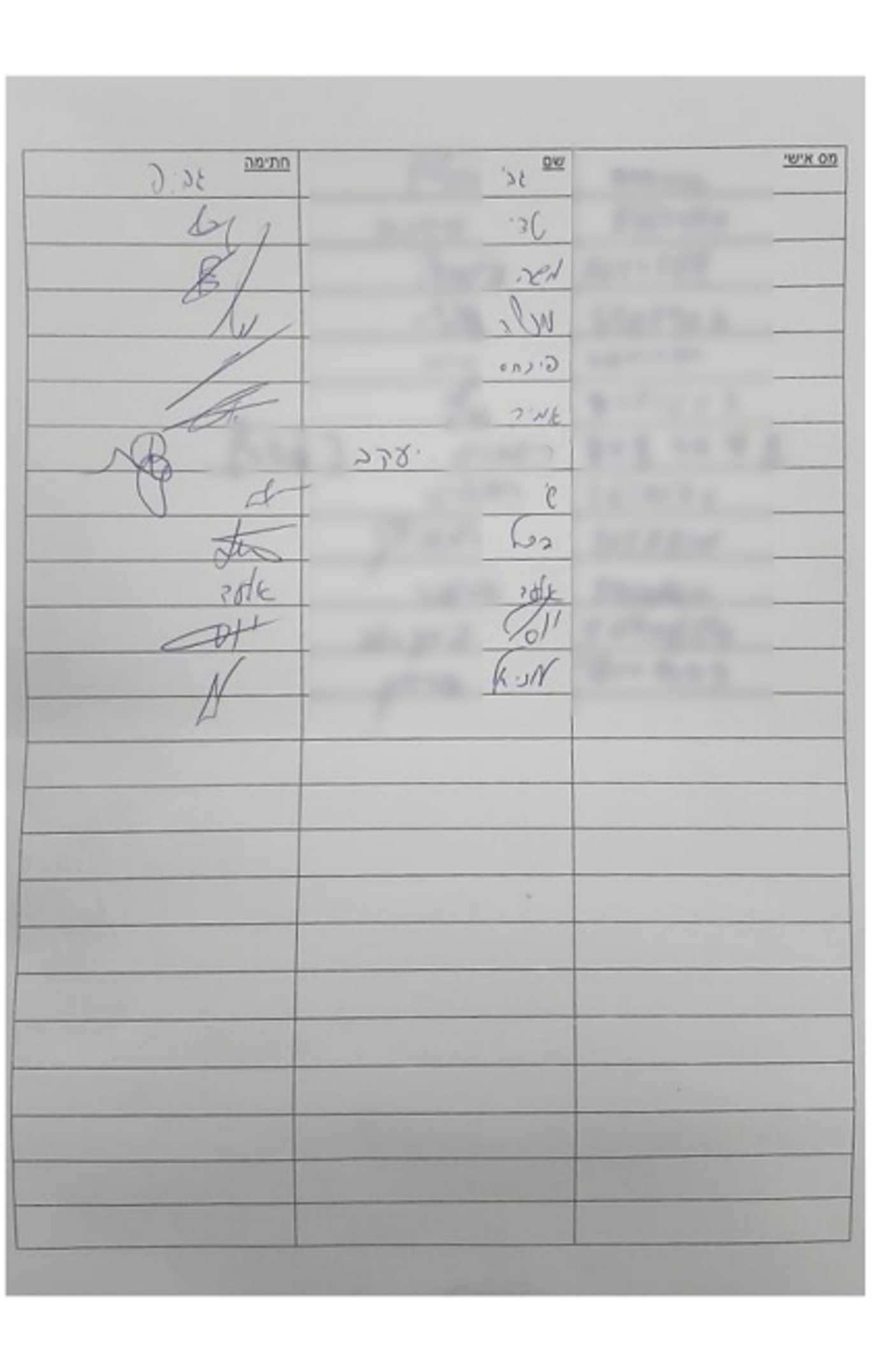 145 לוחמים: "מגיע לאביעד שניטרל מחבל בירושלים יחס מכבד"