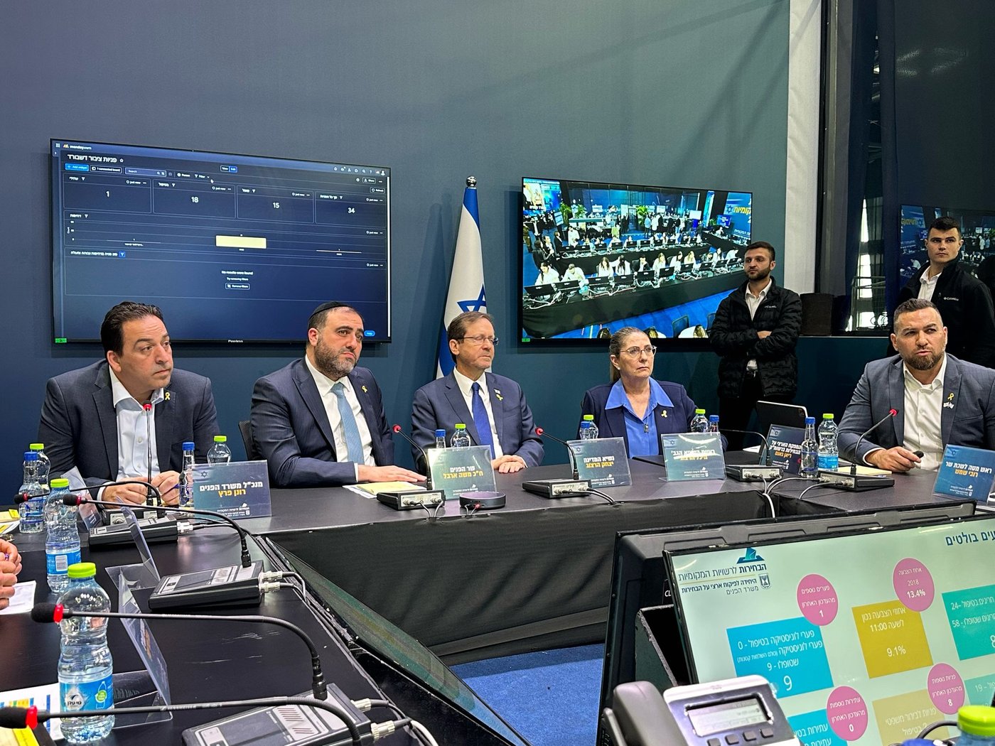 שר הפנים ארבל, היום