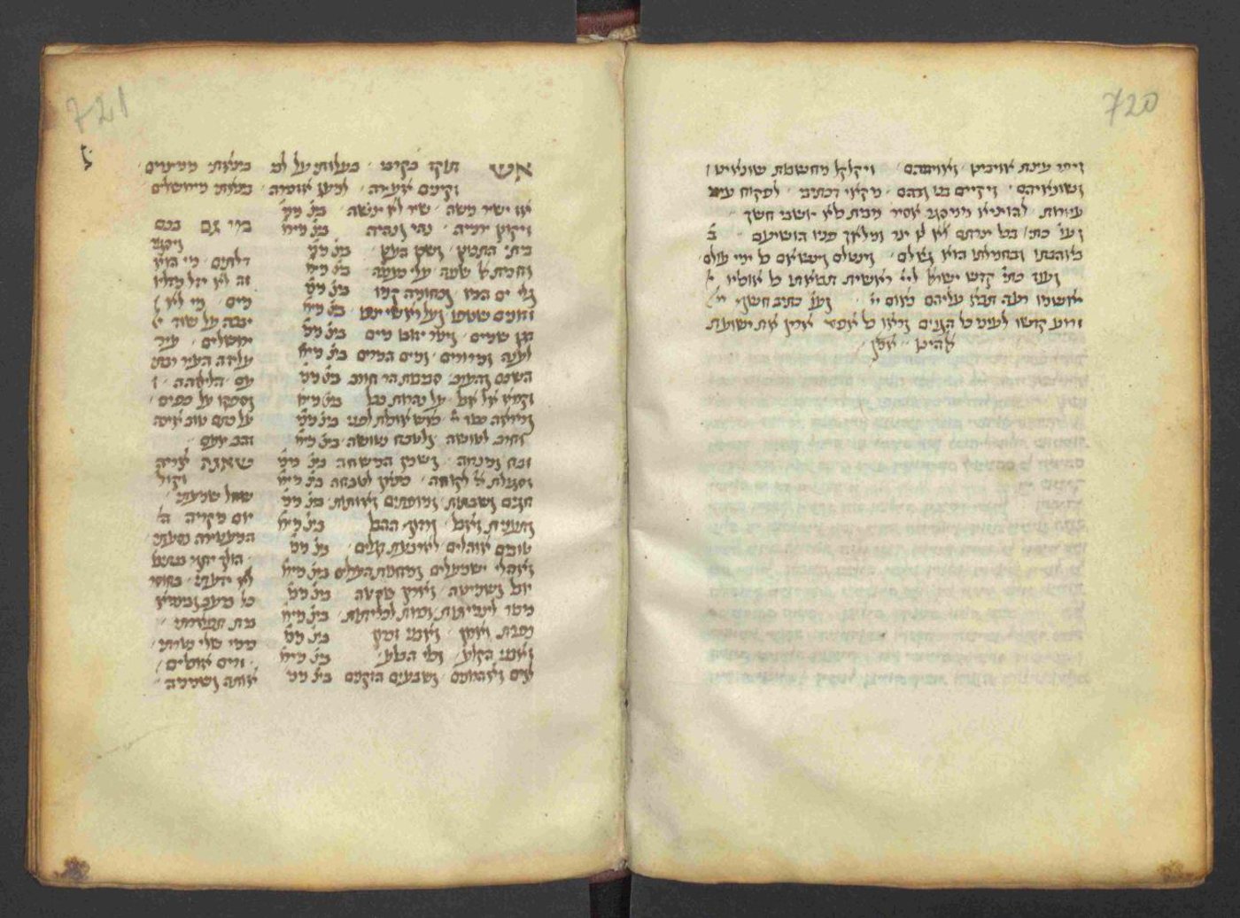 התפילה לשחרור האסירים
