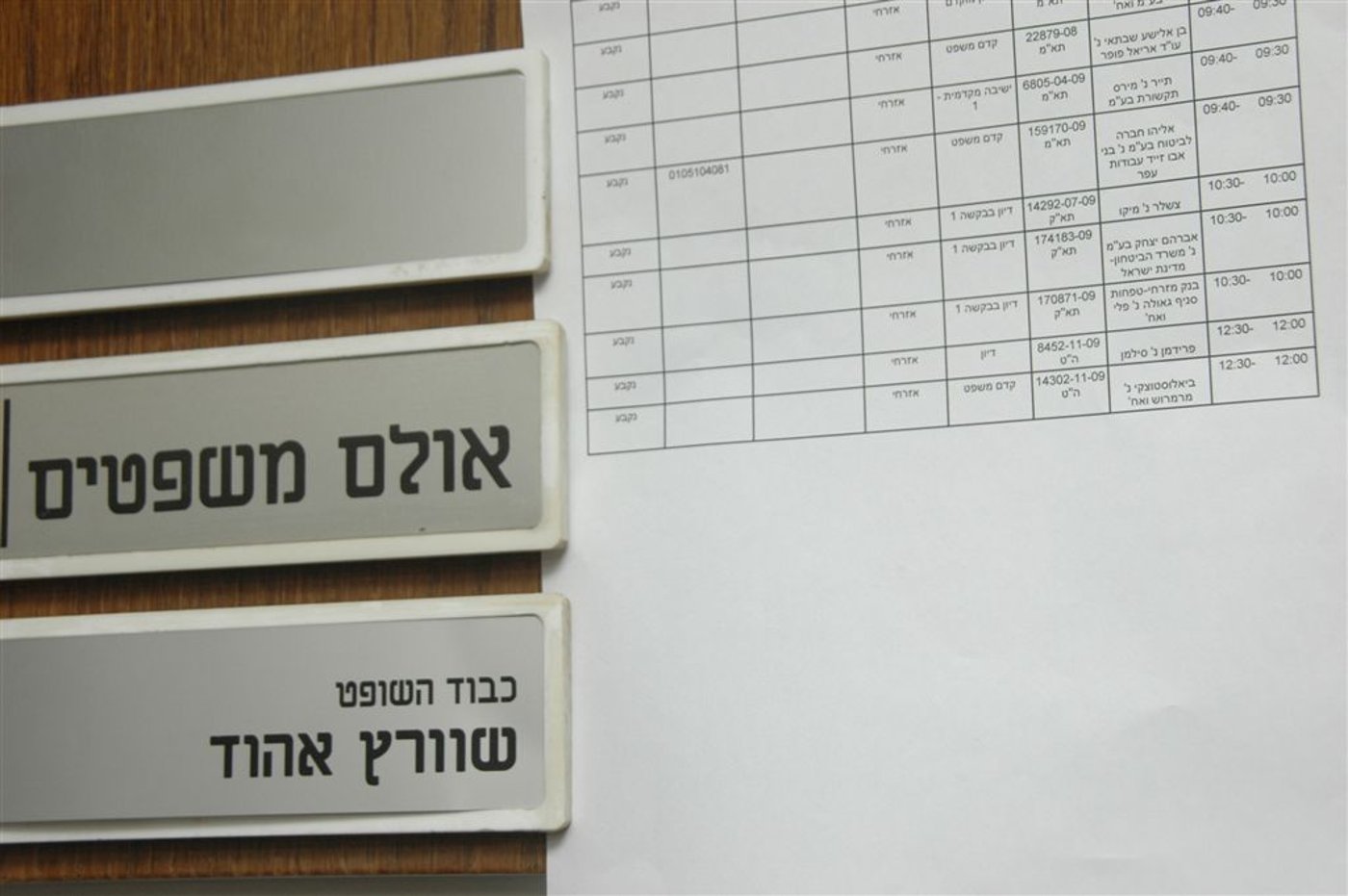 הלם וזעזוע: דיינים חשובים יושבים על ספסל הנאשמים