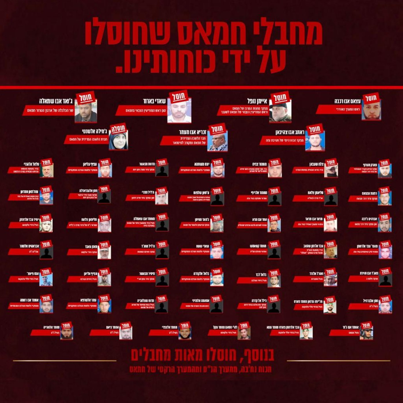 חצי שנה של מלחמה | כמה רקטות שוגרו וכמה מחבלים חוסלו? • כל המספרים