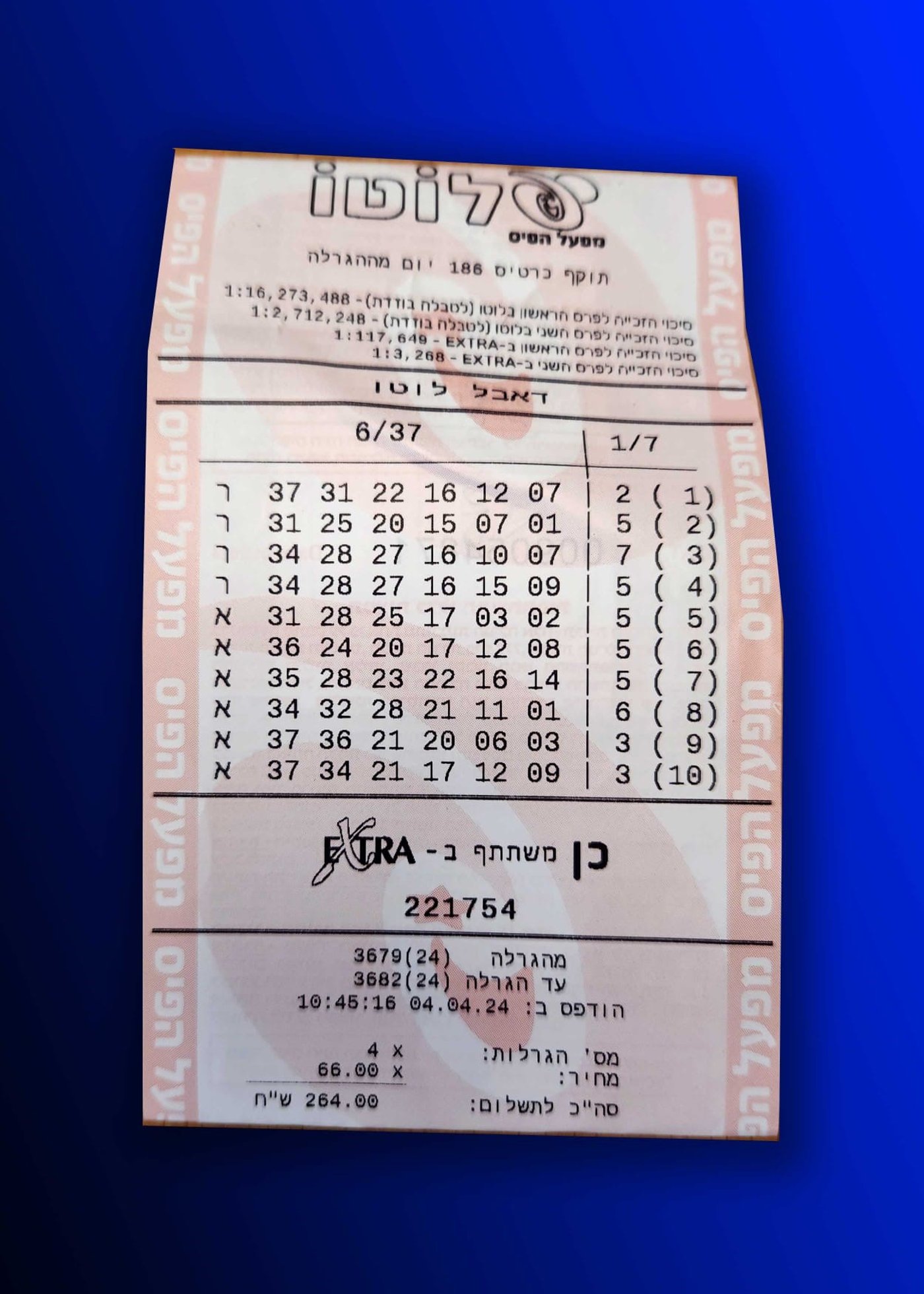 הטופס הזוכה