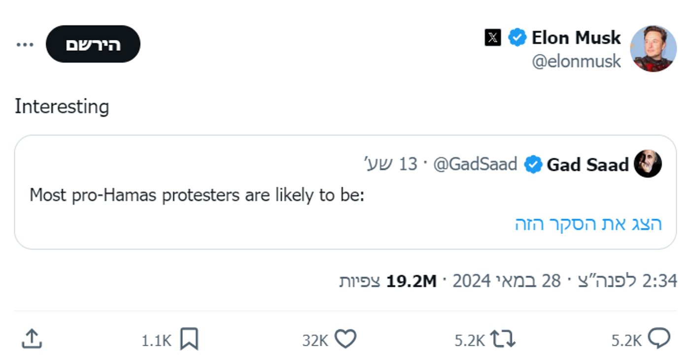 תומכי חמאס הם דמוקרטים או רפובליקנים? כך הגיב אילון מאסק