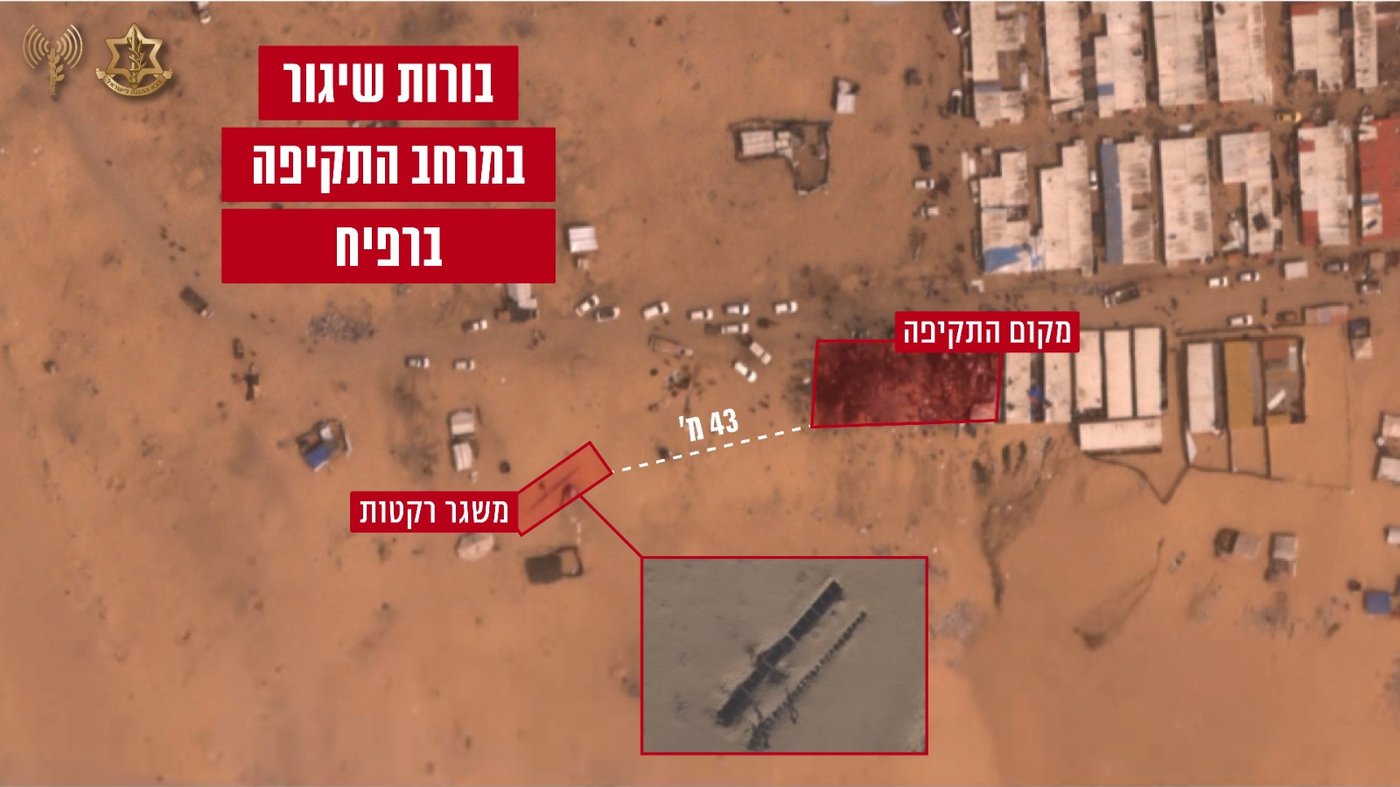 בורות שיגור במרחב התקיפה
