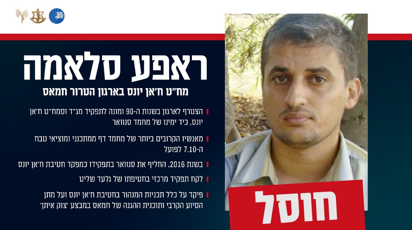 המידע משליח הדואר שהביא לחיסול מוחמד דף | פרטים חדשים