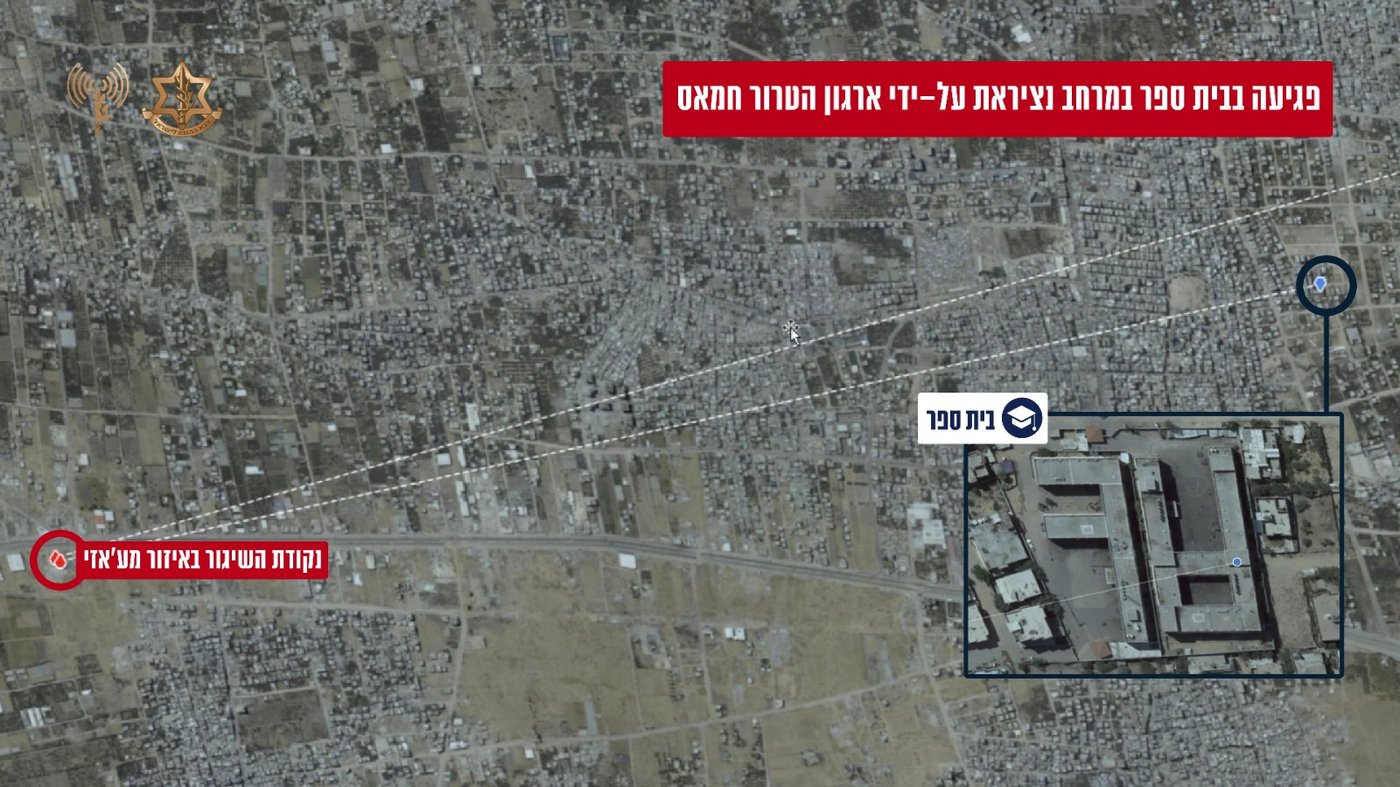 אינפוגרפיקה של השיגור הכושל שפגע בבית הספר