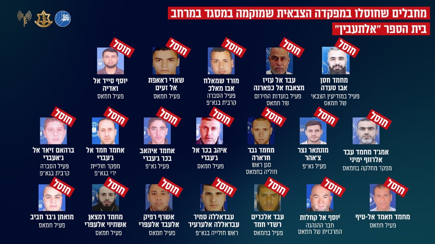 המחבלים שחוסלו
