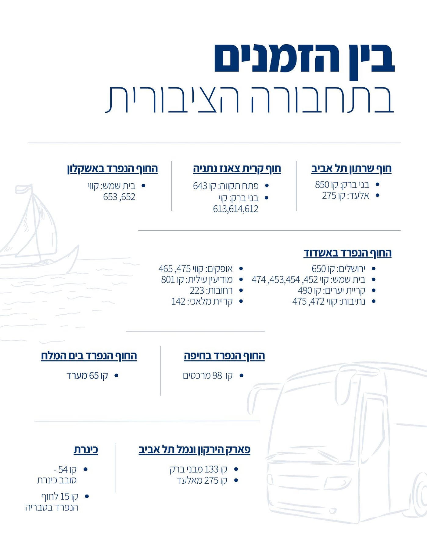 רשימת הקווים לבין הזמנים