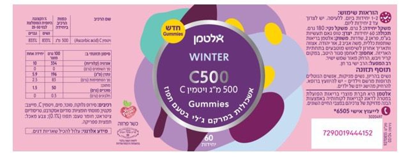 המוצר הבעייתי