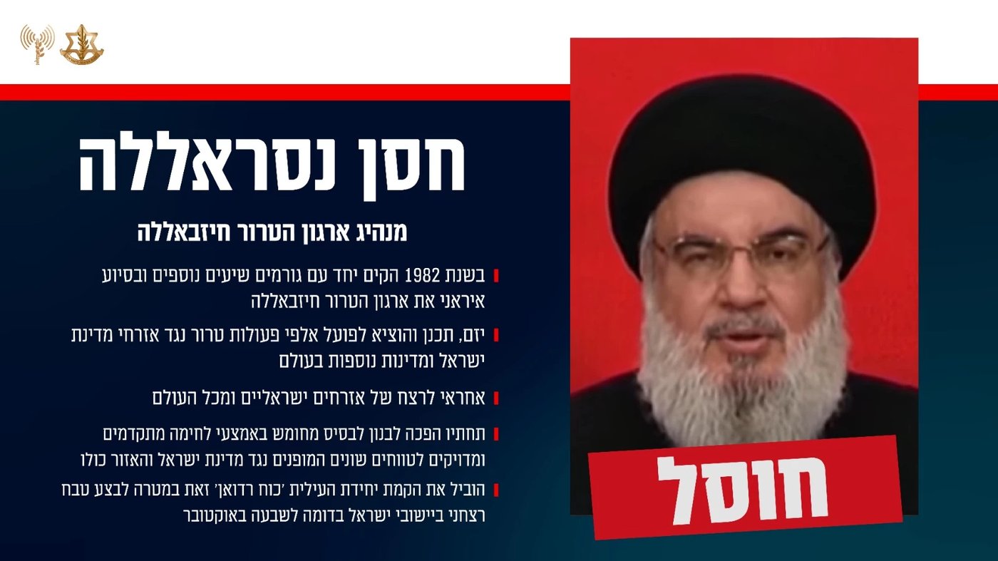 מי חוסל ומי יחוסל? ראשי חיזבאללה שסוכלו - ואלו שבדרך | סקירה ותמונת מצב