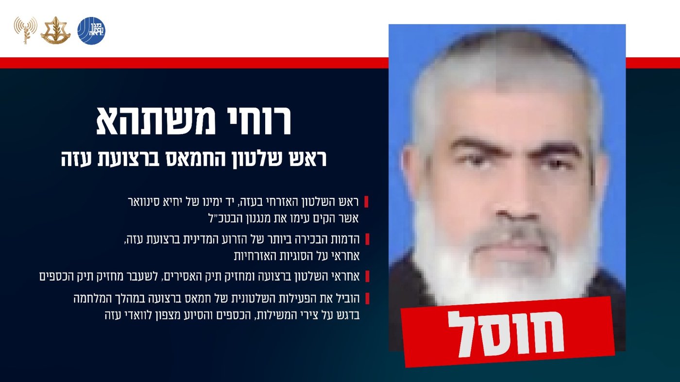 רוחי משתהא