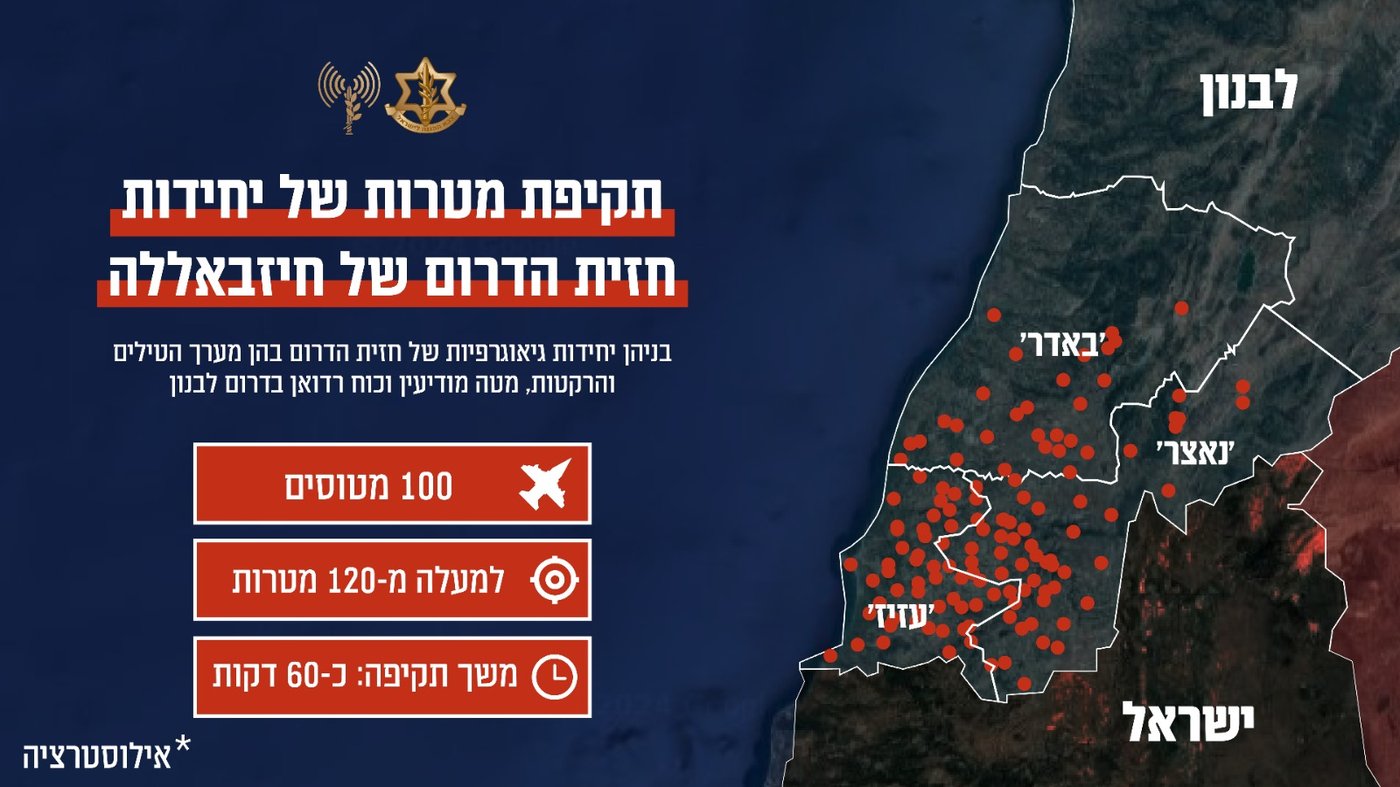 אינפוגרפיקה של התקיפות