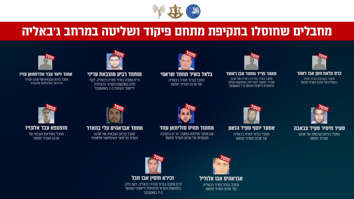 המחבלים שחוסלו