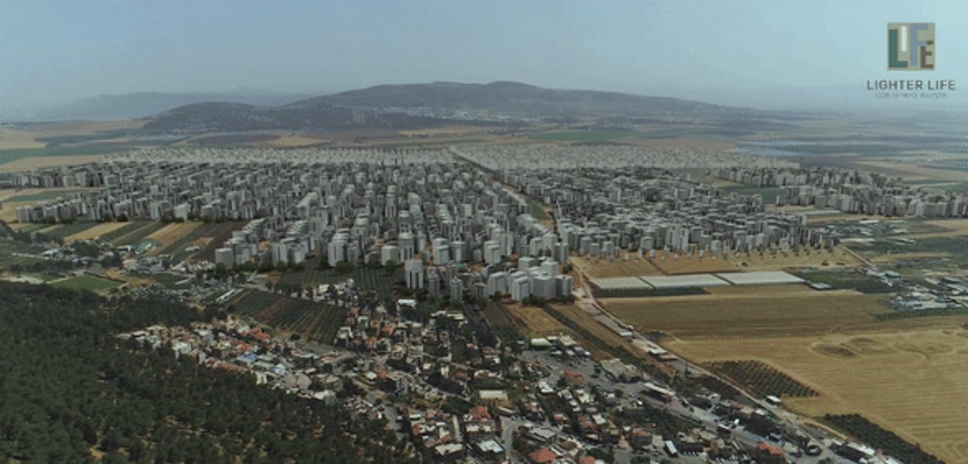 אין חולק כי השקעה בקרקעות היא בעלת פוטנציאל התשואה הגבוה ביותר בנדל"ן