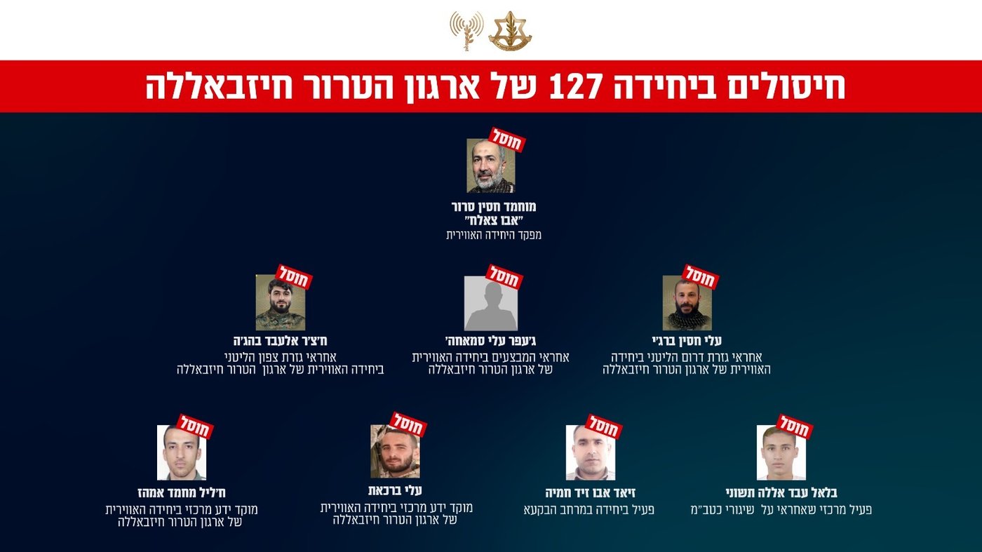 צמרת הפיקוד של היחידה האווירית (127) בחיזבאללה. כולם חוסלו