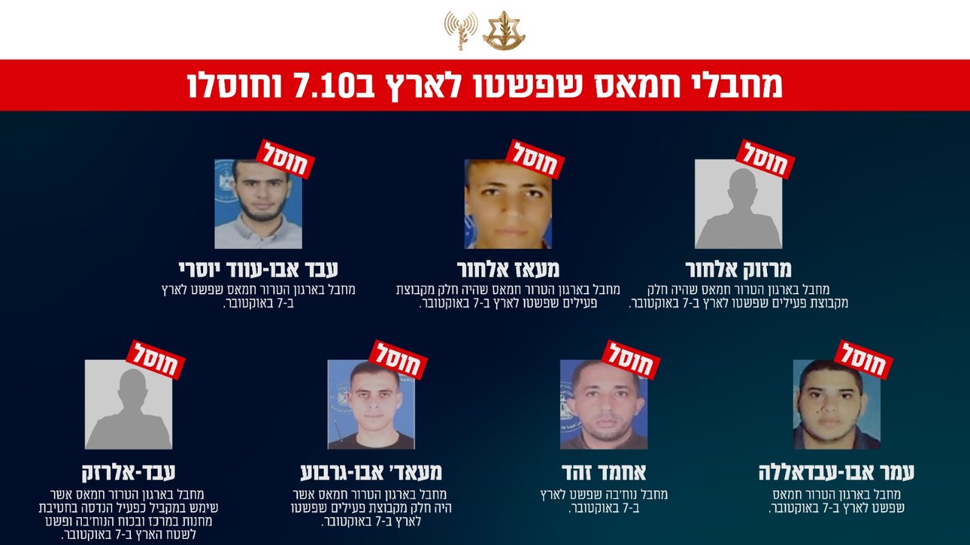 רשימה של המחבלים שלקחו חלק בטבח ה-7 באוקטובר וחוסלו על-ידי חטיבת האש