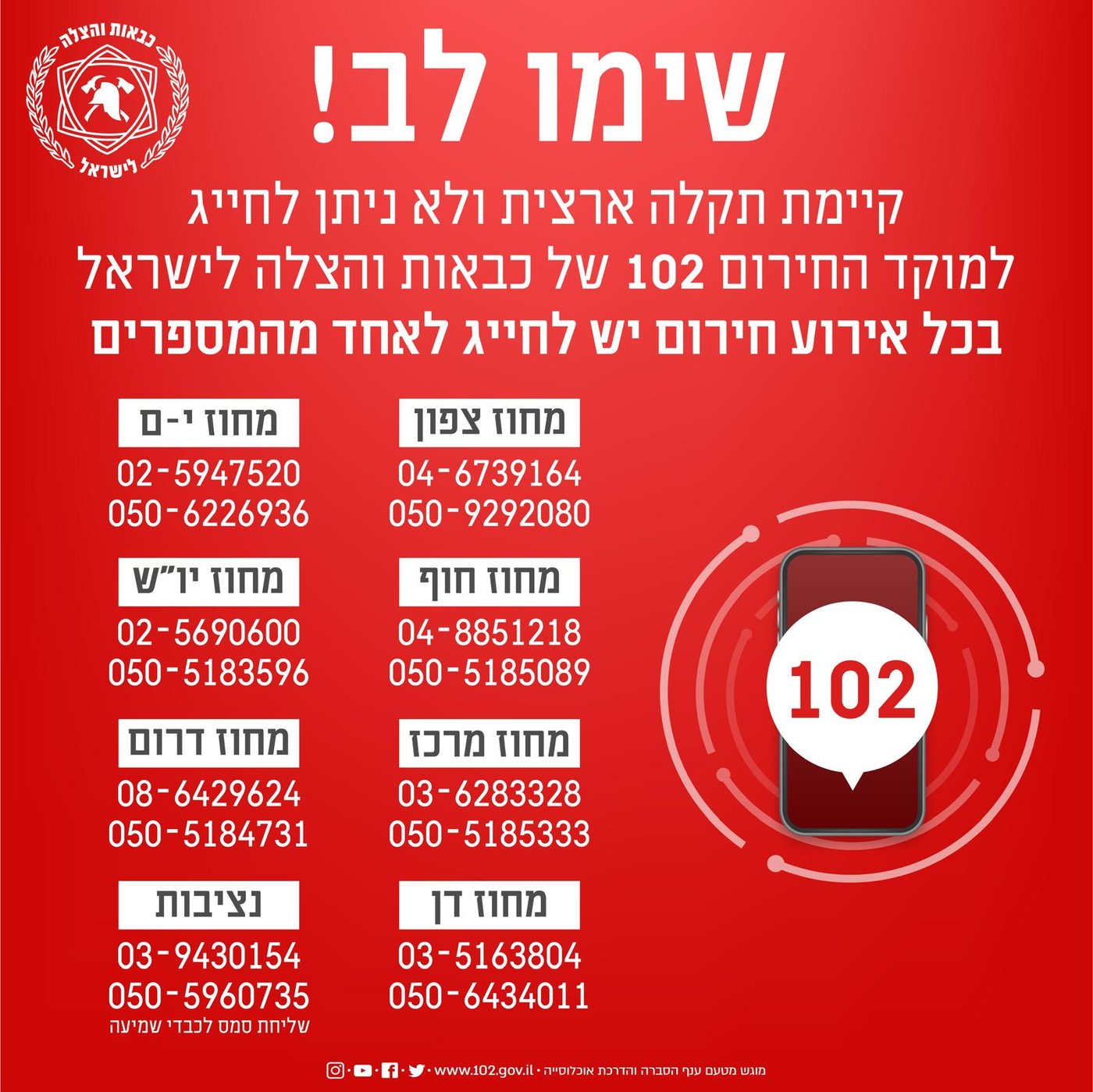הודעת כבאות והצלה