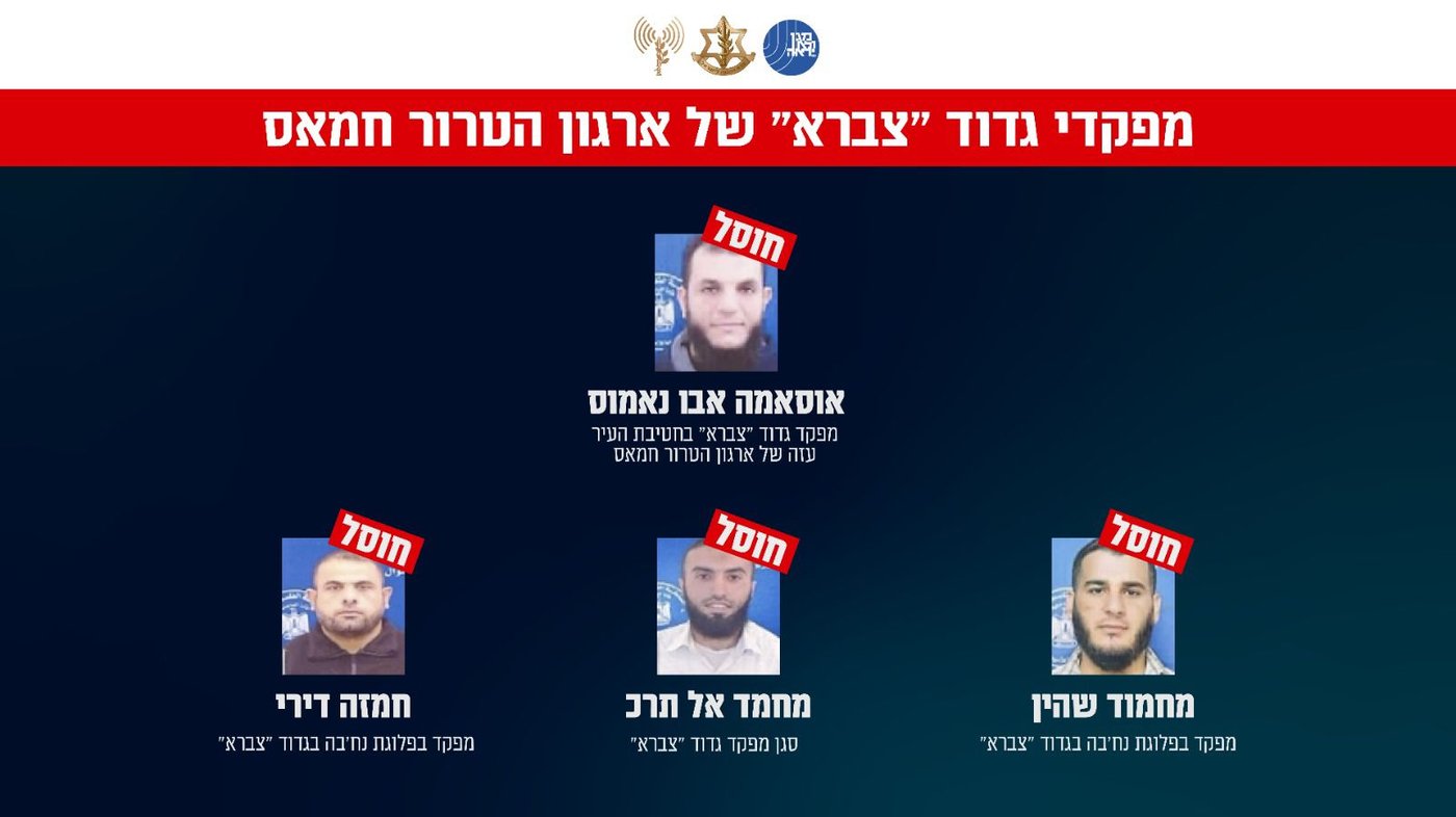 המחוסלים