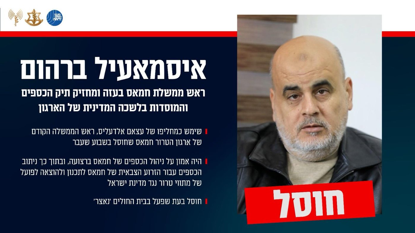 איסמעיל ברהום