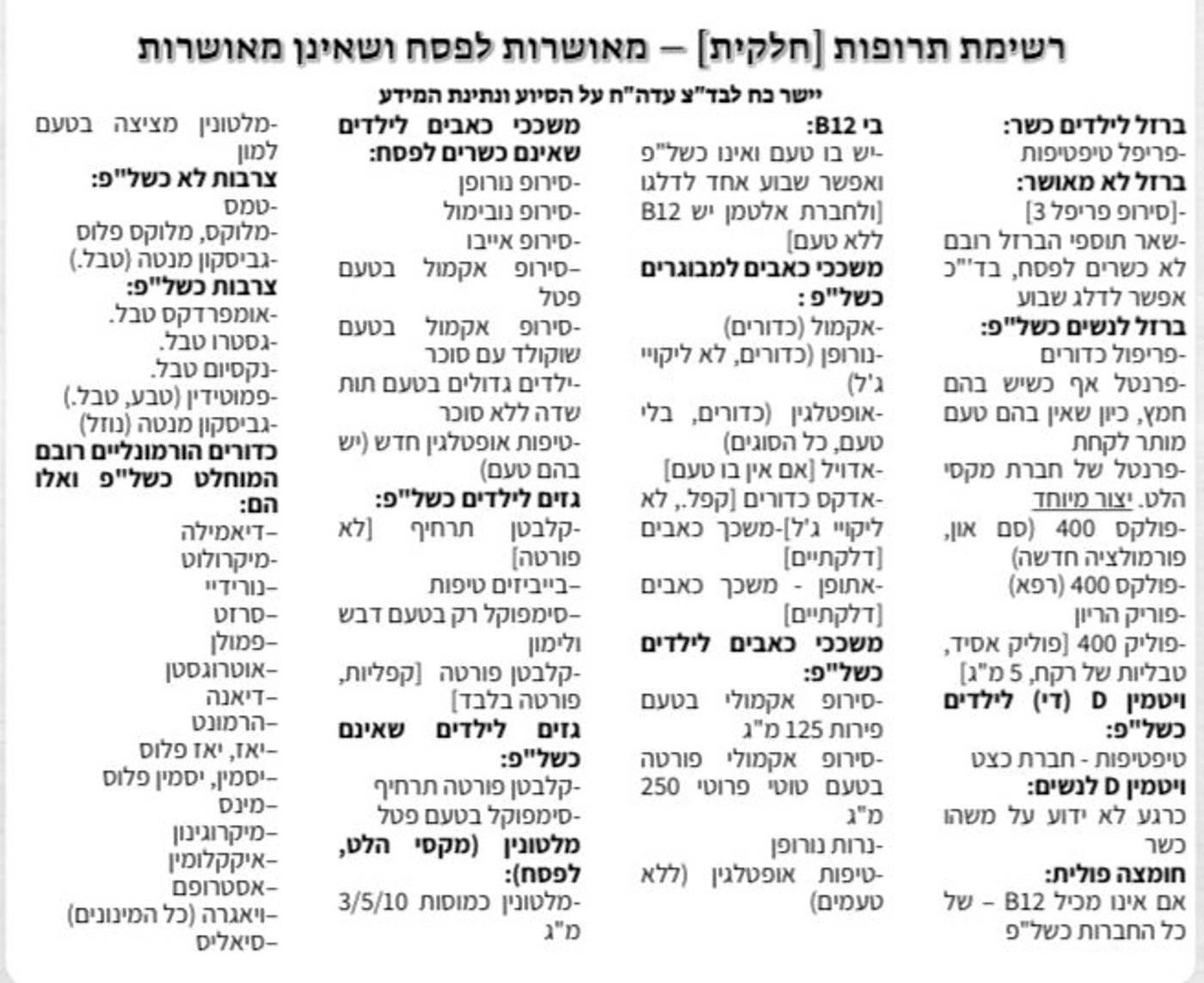 רשימת תרופות (חלקית) המאושרות לפסח, ושאינן מאושרת