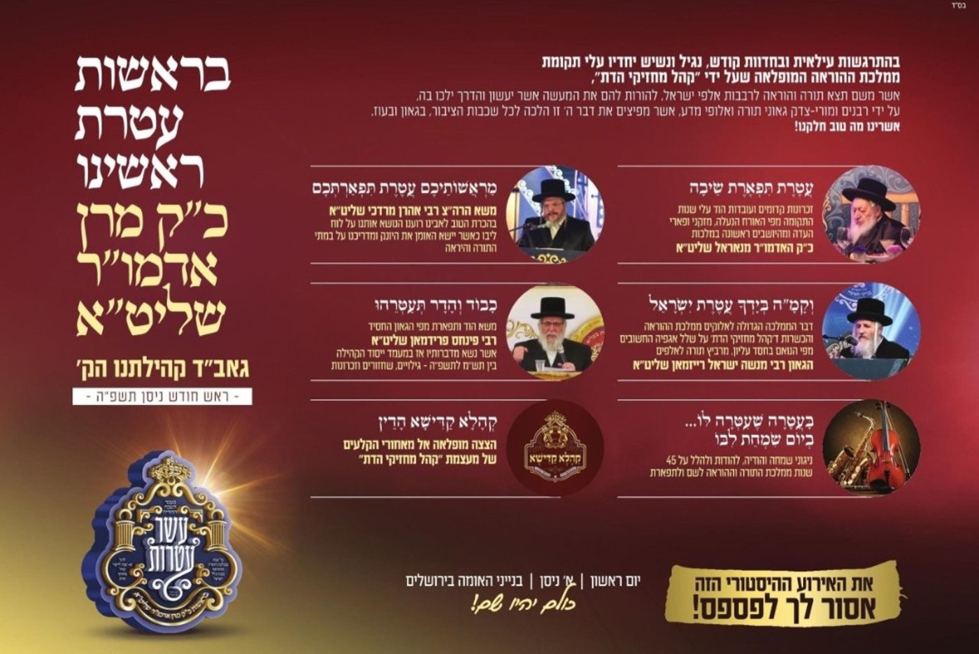 מעמד היסטורי בבעלזא: 45 שנות "קהל מחזיקי הדת"