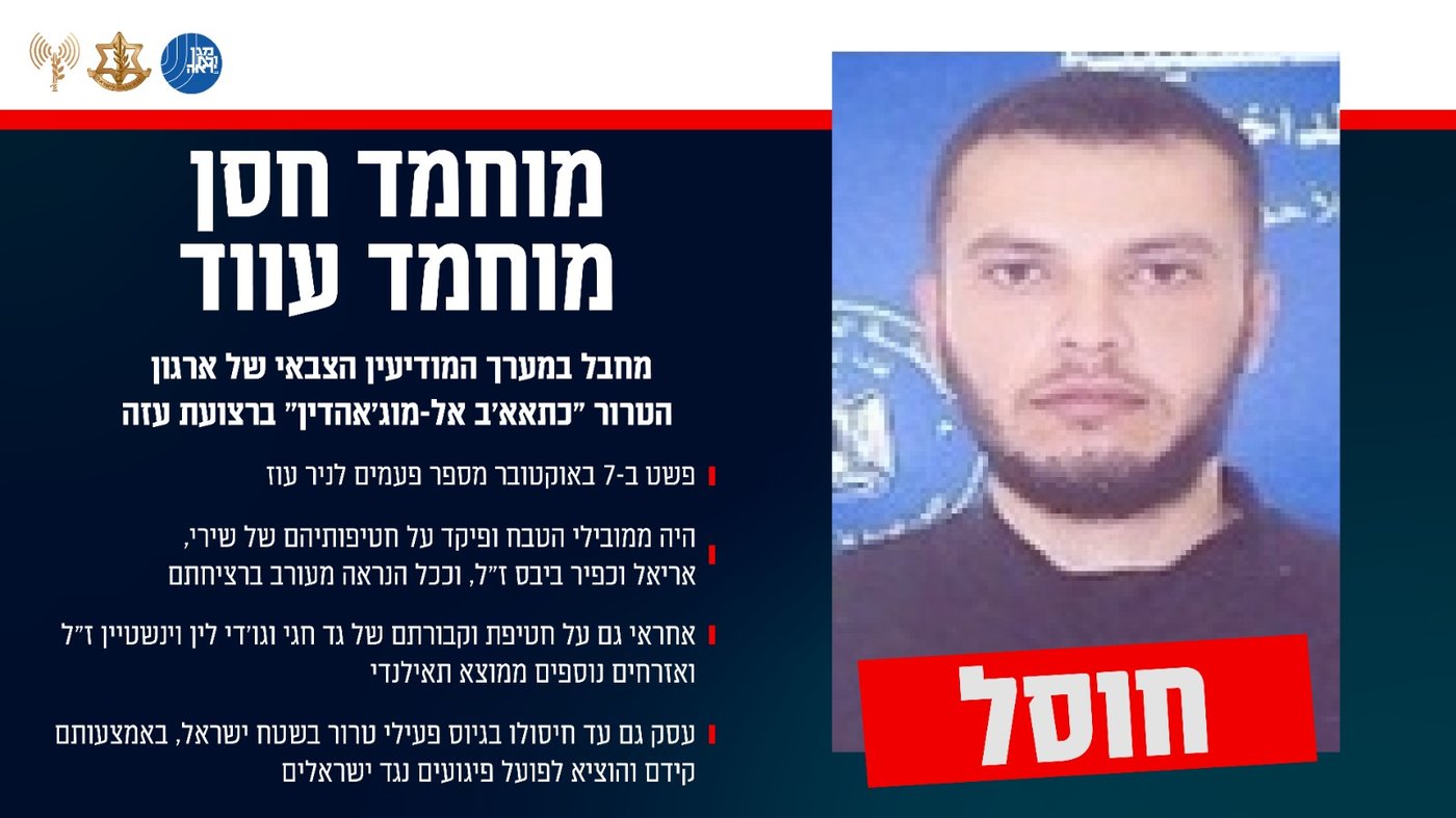 תעודת זהות של המחבל שחוסל
