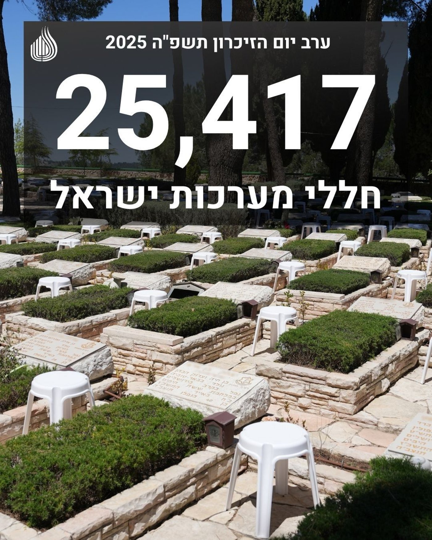 ערב יום הזכרון; אלו המספרים המצמררים של השכול שפרסם משרד הביטחון