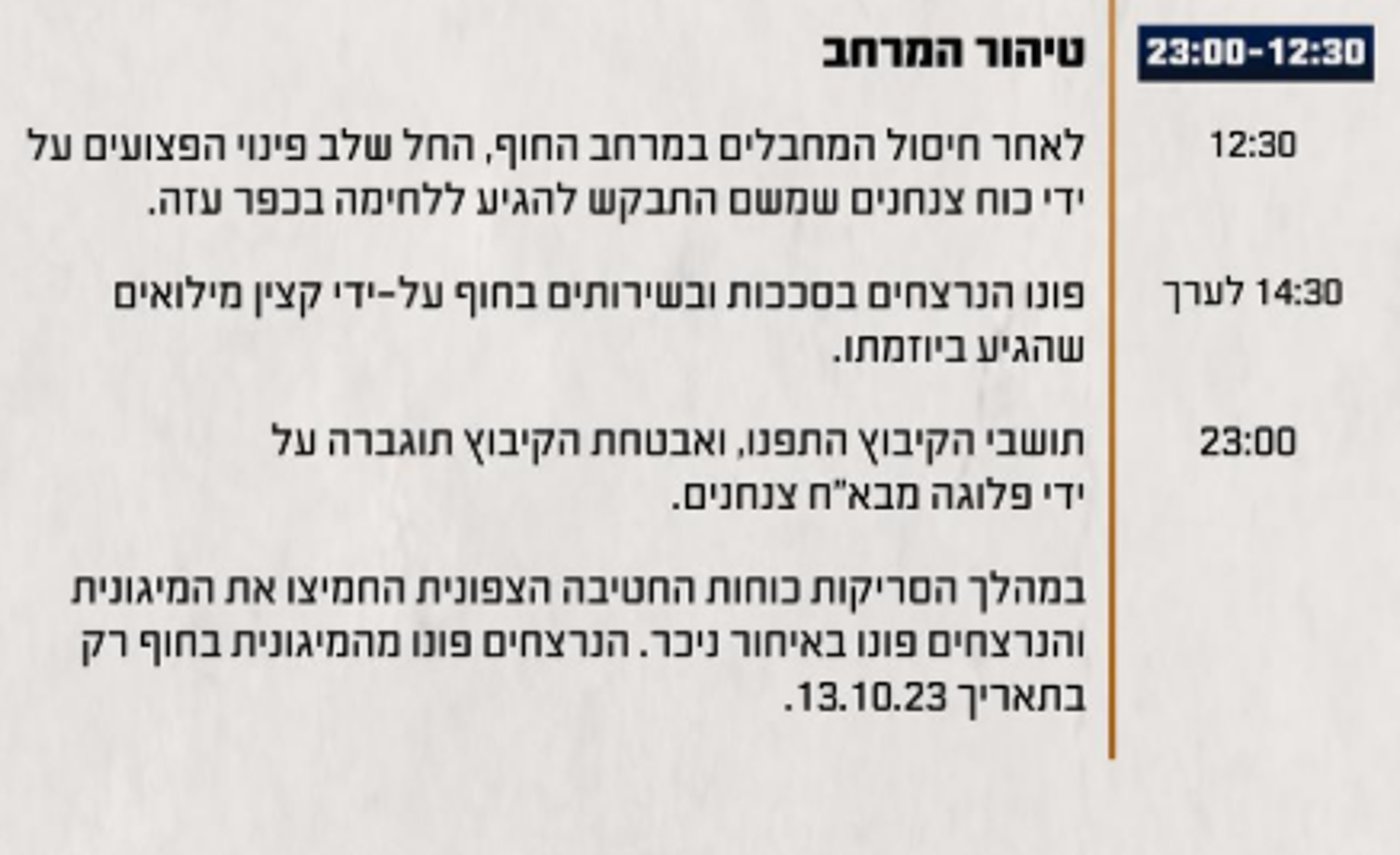 ציר זמן של השתלשלות האירועים במהלך הקרב בחוף ובקיבוץ זיקים