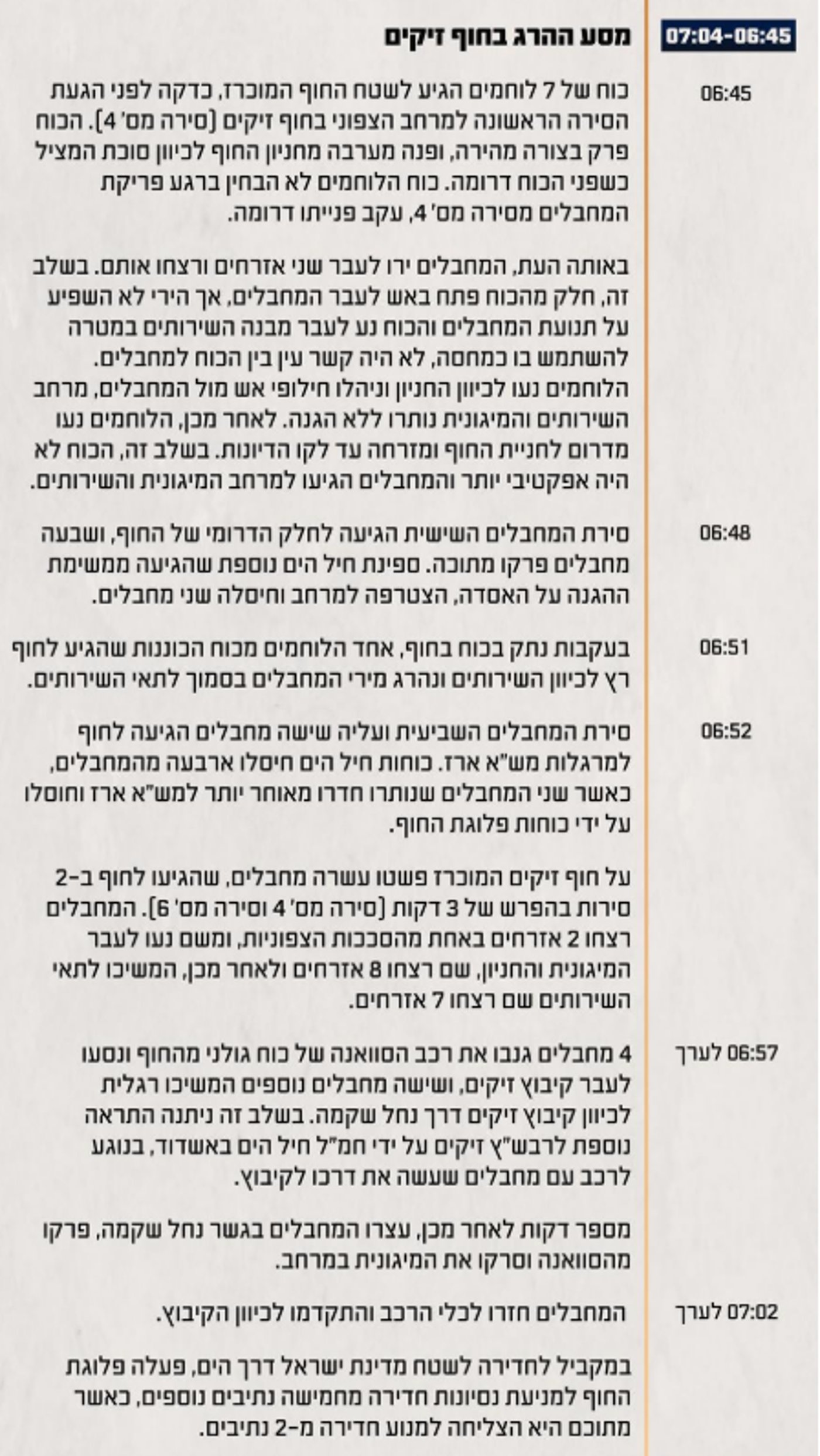 ציר זמן של השתלשלות האירועים במהלך הקרב בחוף ובקיבוץ זיקים