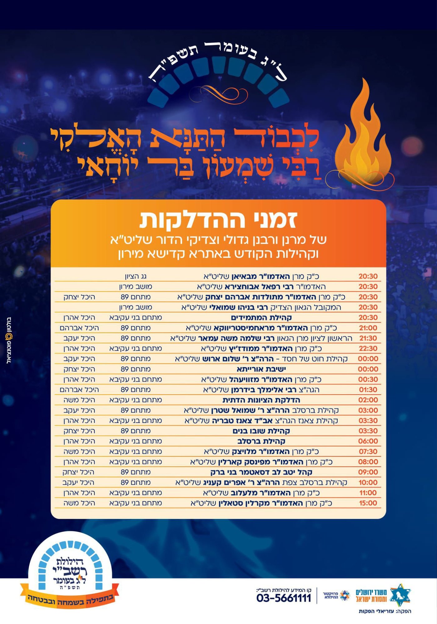הילולת הרשב"י במירון: הריקודים בחצר הציון הקדוש לא פוסקים | הצטרפו לשידור החוזר • צפו