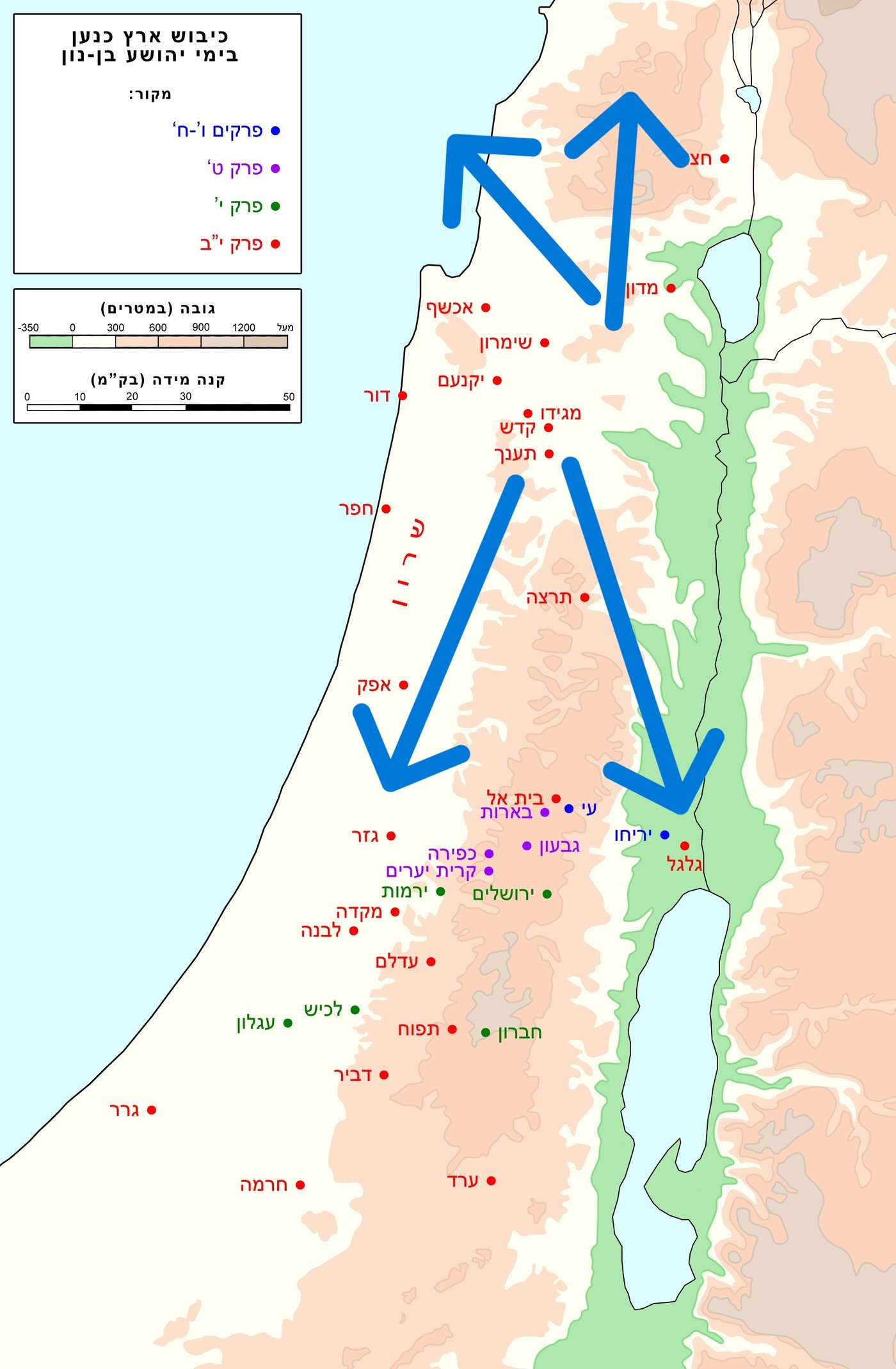 תעלומת המדיינים בעמק יזרעאל: האם הם הגיעו לעזה?